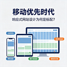晋城建站-移动优先时代：响应式网站设计为何是标配？