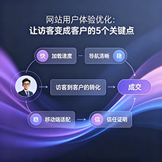 晋城建站-网站用户体验优化:让访客变成客户的5个关键点