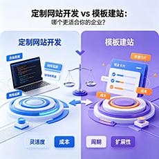 晋城建站-定制网站开发 vs 模板建站:哪个更适合你的企业?